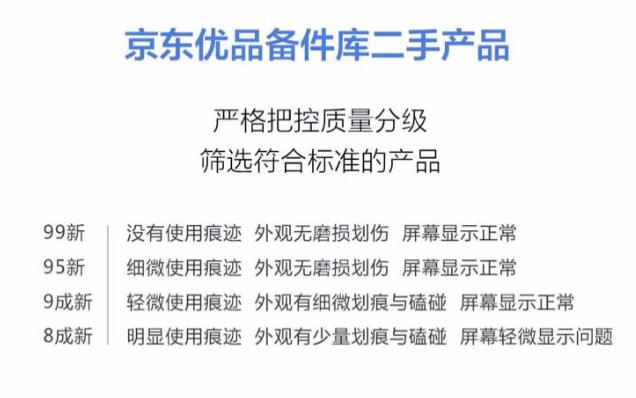 真相大揭秘！薅羊毛专家带你体验京东备件库