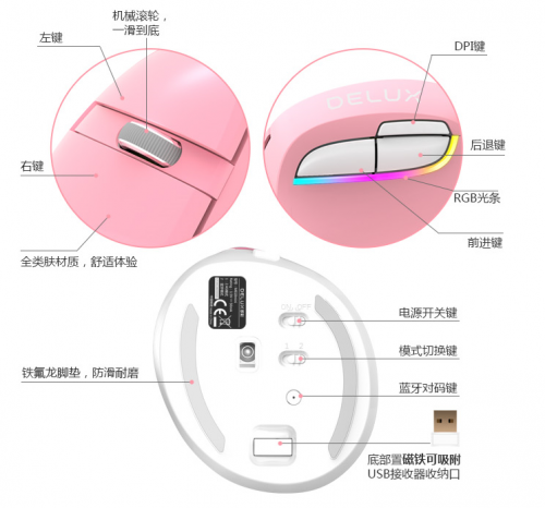 小仙女亲测多彩M618mini垂直鼠标：可爱到底