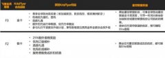 阿里与新加坡航空达成战略合作 飞猪和KrisFlyer会员将可权益共享