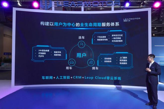 零跑汽车推出 “直营+城市合作伙伴”商业模式