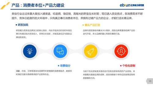 亿邦动力研究院重磅发布《2018中国美妆新零售研究报告》