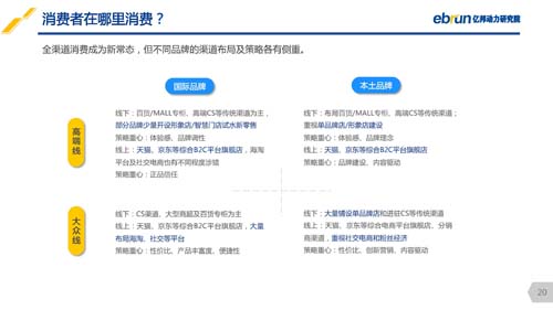 亿邦动力研究院重磅发布《2018中国美妆新零售研究报告》