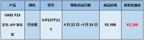 大屏融合大存储容量 VAIO®F15京东JOY联名款笔记本上市