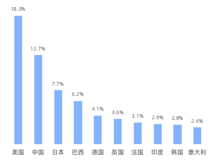 “尖端传奇·耀启焕变” ——蓓汀美中国首次亮相品牌见面会